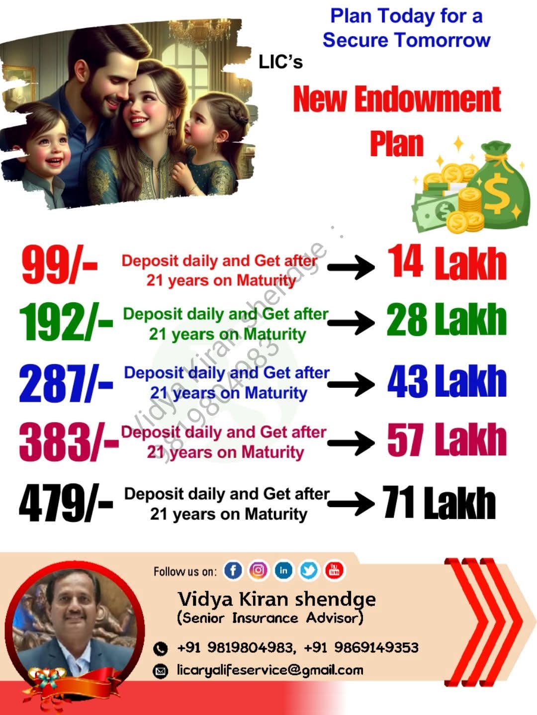 Family Dependent on You - Life Insurance