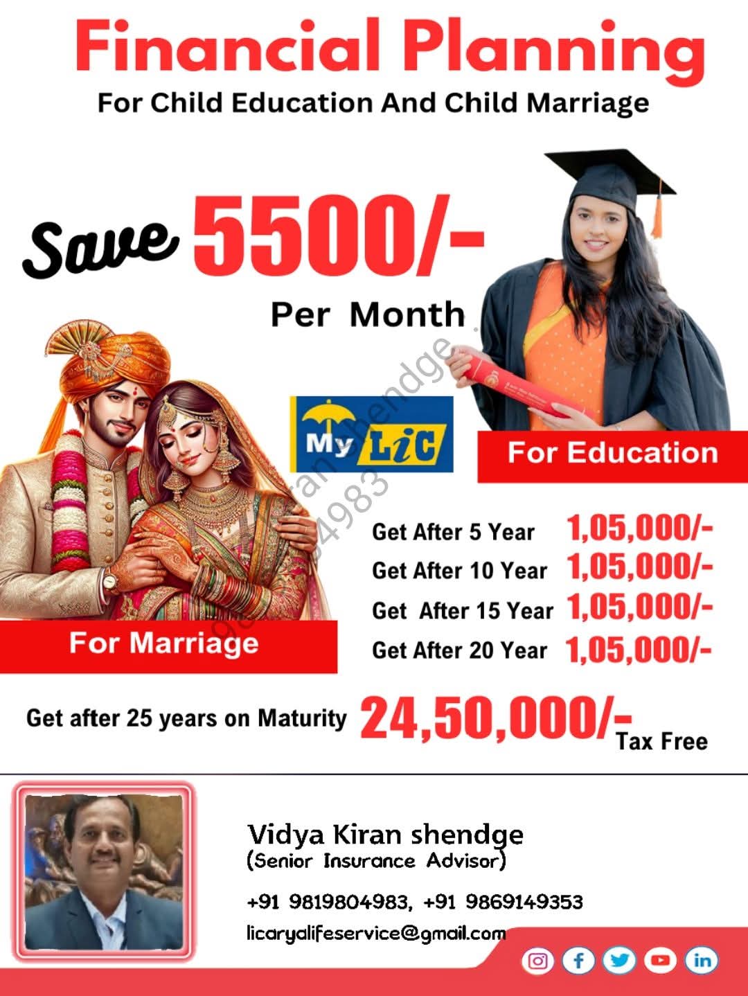 LIC Jeevan Bima Hindi Poster